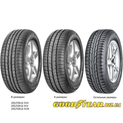 Debica Presto HP 195/55 R15 85H