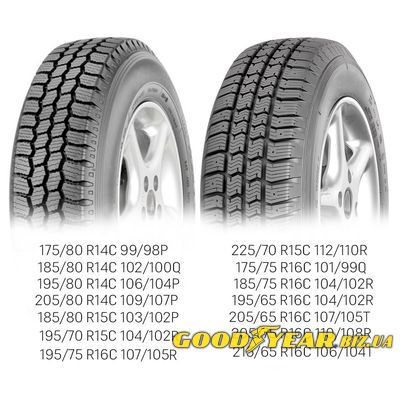 Fulda Conveo Trac 2 195/65 R16C 104/102R