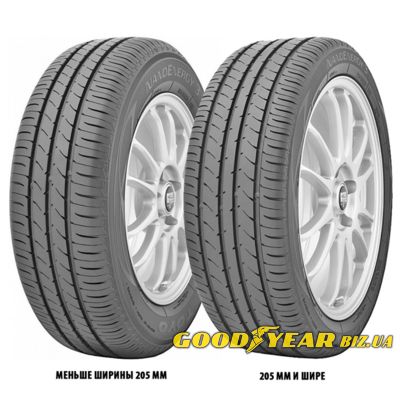 Toyo NanoEnergy 3 205/55 R16 91V